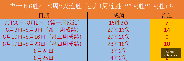 硬科技巅峰,之作,米磊新书硬,bwin中文官网,bwin体育,中文官网,bwin娱乐,体育投注