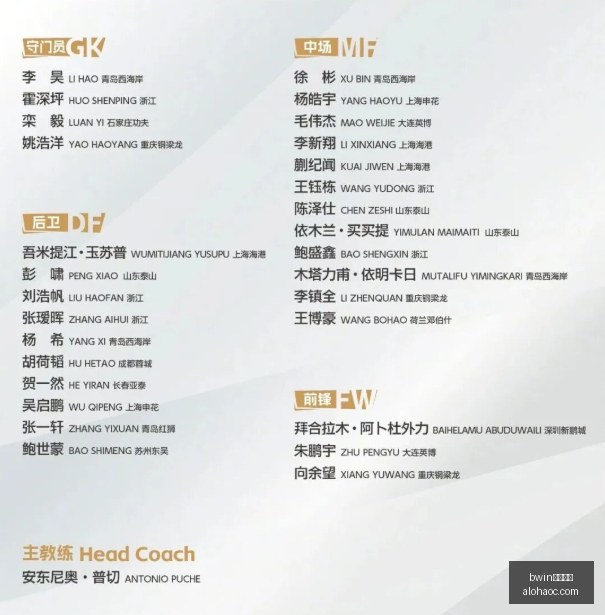 独家爆料,福建队洽谈,前山西外援,bwin中文官网,bwin体育,中文官网,bwin娱乐,体育投注